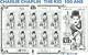 Block Sheet 12 Charlie Chaplin Stamps